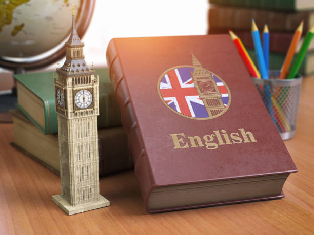 PTE Classes In Sri Lanka