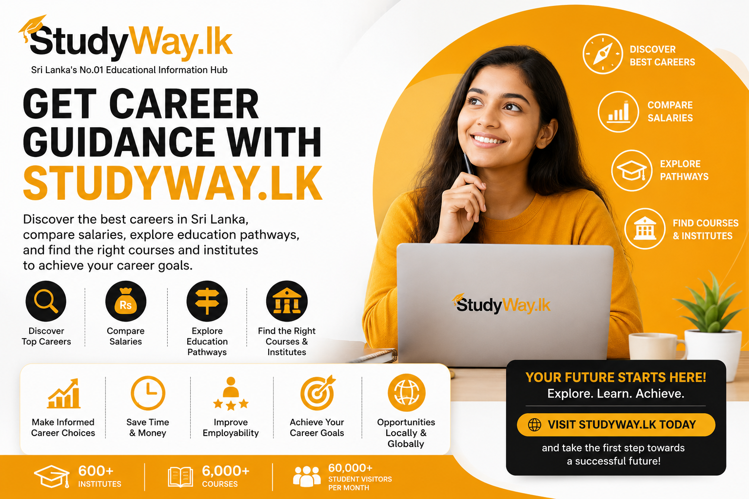 Get Career Guidance with Studyway.lk